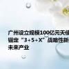 广州设立规模100亿元天使母基金，锚定“3+5+X”战略性新兴产业和未来产业