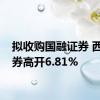 拟收购国融证券 西部证券高开6.81%