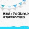 苏美达：子公司拟约1.7亿元受让吉润置业52%股权