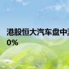 港股恒大汽车盘中涨超20%