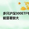 多只沪深300ETF午后量能显著放大