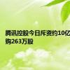 腾讯控股今日斥资约10亿港元回购263万股