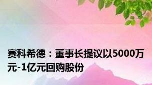 赛科希德：董事长提议以5000万元-1亿元回购股份