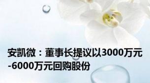 安凯微：董事长提议以3000万元-6000万元回购股份