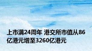 上市满24周年 港交所市值从86亿港元增至3260亿港元