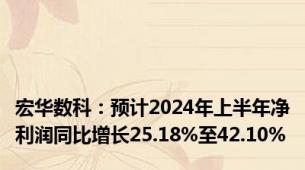 宏华数科：预计2024年上半年净利润同比增长25.18%至42.10%