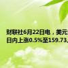 财联社6月22日电，美元兑日元日内上涨0.5%至159.73。