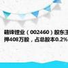 赣锋锂业（002460）股东王晓申质押408万股，占总股本0.2%