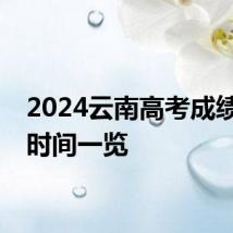 2024云南高考成绩查询时间一览