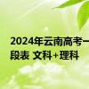 2024年云南高考一分一段表 文科+理科