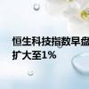 恒生科技指数早盘跌幅扩大至1%