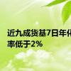 近九成货基7日年化收益率低于2%