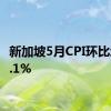 新加坡5月CPI环比增长3.1%