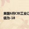 英国6月CBI工业订单差值为-18