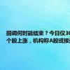 回调何时能结束？今日仅300余只个股上涨，机构称A股或接近底部