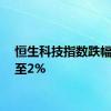 恒生科技指数跌幅扩大至2%