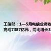 工信部：1—5月电信业务收入累计完成7387亿元，同比增长3.7%