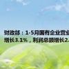 财政部：1-5月国有企业营业总收入增长3.1%，利润总额增长2.3%