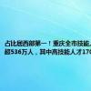 占比居西部第一！重庆全市技能人才总量超536万人，其中高技能人才170万人