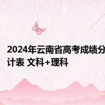 2024年云南省高考成绩分数段统计表 文科+理科