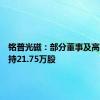 铭普光磁：部分董事及高管拟减持21.75万股