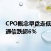 CPO概念早盘走低 天孚通信跌超6%