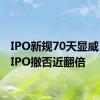 IPO新规70天显威，6月IPO撤否近翻倍