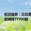 初灵信息：三位董事计划减持77700股