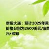 摩根大通：预计2025年黄金、白银价格分别为2600美元/盎司和34美元/盎司