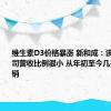 维生素D3价格暴涨 新和成：该业务占公司营收比例很小 从年初至今几乎满产满销