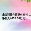 金溢科技今日跌6.85% 二机构专净买入4610.68万元