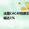 法国CAC40指数日内跌幅达1%