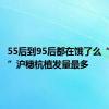 55后到95后都在饿了么“种头发”沪穗杭植发量最多