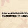 鏍囨櫘500鎸囨暟鍥炴姤鐜囧拰骞垮害鎸囨爣涔嬪樊杈惧埌30骞存潵鏈€澶?,