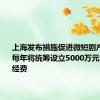 上海发布措施促进微短剧产业发展 每年将统筹设立5000万元产业引导经费