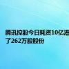 腾讯控股今日耗资10亿港币回购了262万股股份