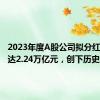 2023年度A股公司拟分红金额已达2.24万亿元，创下历史新高