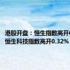 港股开盘：恒生指数高开0.33% 恒生科技指数高开0.32%