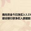 南向资金今日净买入3.23亿港元 建设银行获净买入额居前