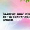 专业和学校哪个更重要？进校后能不能转专业？300余所高校招办教师与考生家长面对面答疑