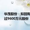 华茂股份：拟回购不超过9600万元股份