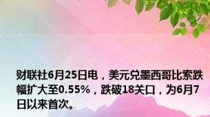 财联社6月25日电，美元兑墨西哥比索跌幅扩大至0.55%，跌破18关口，为6月7日以来首次。