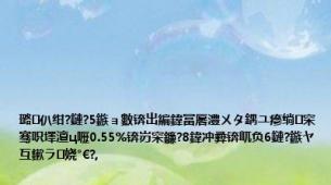 璐㈣仈绀?鏈?5鏃ョ數锛岀編鍏冨厬澧ㄨタ鍝ユ瘮绱㈣穼骞呮墿澶ц嚦0.55%锛岃穼鐮?8鍏冲彛锛屼负6鏈?鏃ヤ互鏉ラ娆°€?,