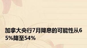 加拿大央行7月降息的可能性从65%降至54%