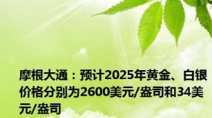 摩根大通：预计2025年黄金、白银价格分别为2600美元/盎司和34美元/盎司