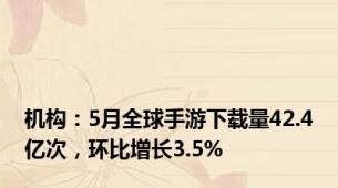 机构：5月全球手游下载量42.4亿次，环比增长3.5%