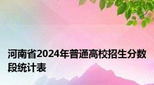 河南省2024年普通高校招生分数段统计表