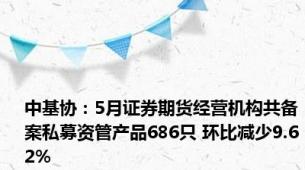 中基协：5月证券期货经营机构共备案私募资管产品686只 环比减少9.62%