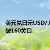 美元兑日元USD/JPY突破160关口