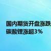 国内期货开盘涨跌不一 碳酸锂涨超3%